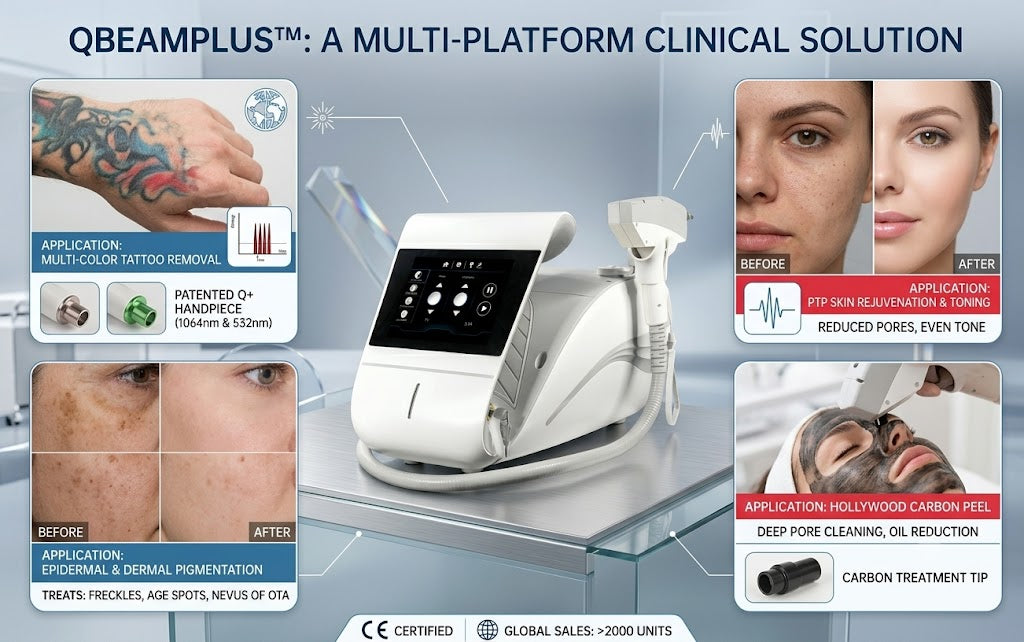QBeamPlus™ Professional Q-Switched Nd:YAG Laser Machine – Double Rod Tattoo Removal, Pigmentation Therapy & Carbon Facial Skin Rejuvenation System