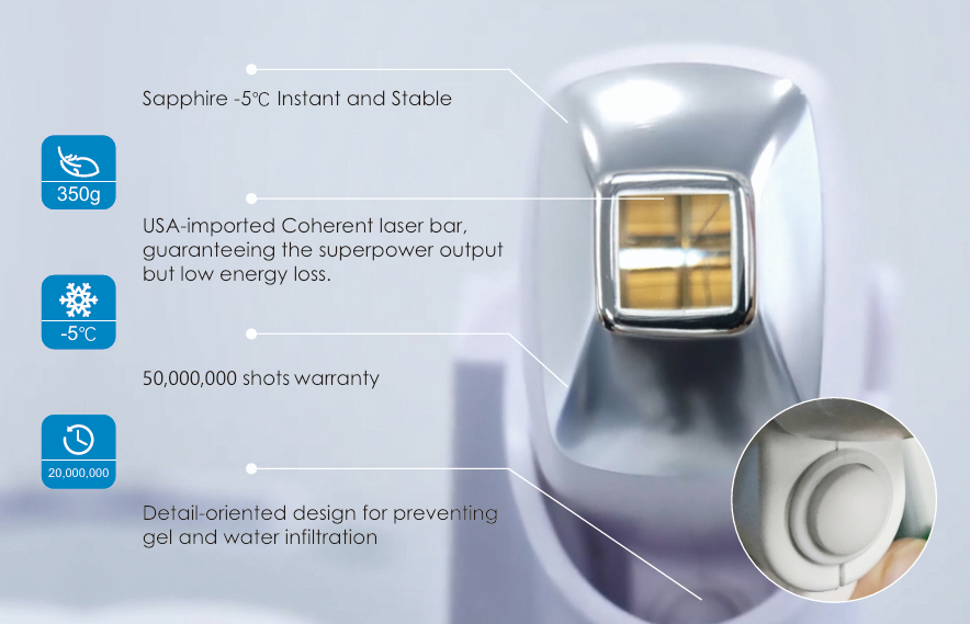 Innovative multi-wave  HAIR REMOVAL PLATFORM