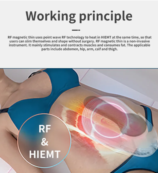 High-Intensity Electromagnetic Muscle Trainer (HI-EMT) Technology