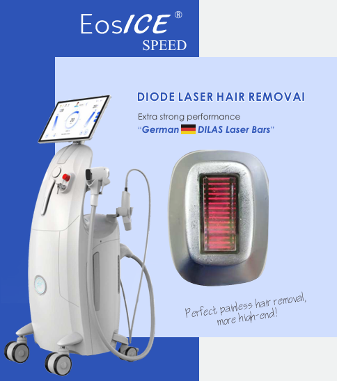 EosICE® Speed Max 4D Diode Laser Hair Removal Machine | Professional 4-Wavelength AI Hair Analyzer Laser System