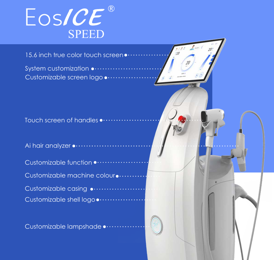 EosICE® Speed Max 4D Diode Laser Hair Removal Machine | Professional 4-Wavelength AI Hair Analyzer Laser System