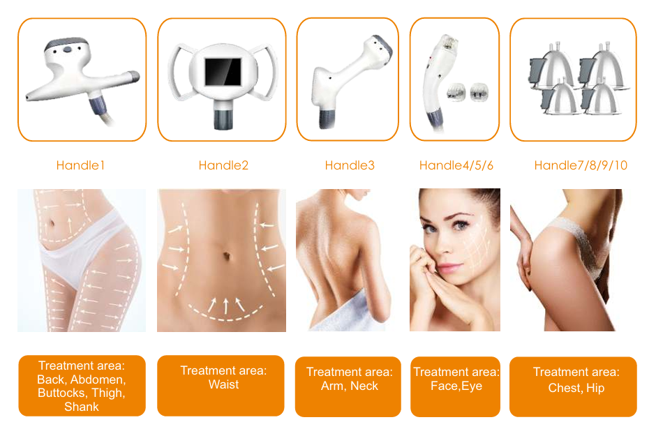 U-Shape 5-in-1 Professional Body Contouring & Cellulite Reduction System
