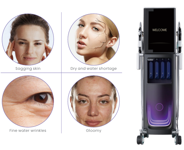 Meet all skin  care needs!