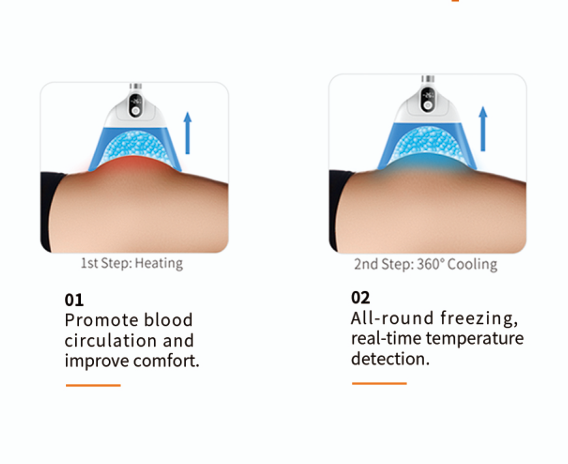Cryoelectronics Professional 2-in-1 Body Sculpting Machine | Advanced Cryolipolysis & Focused Electromagnetic Muscle Builder (4th Generation)