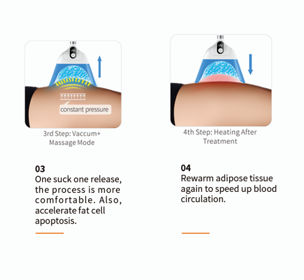 Cryoelectronics Professional 2-in-1 Body Sculpting Machine | Advanced Cryolipolysis & Focused Electromagnetic Muscle Builder (4th Generation)