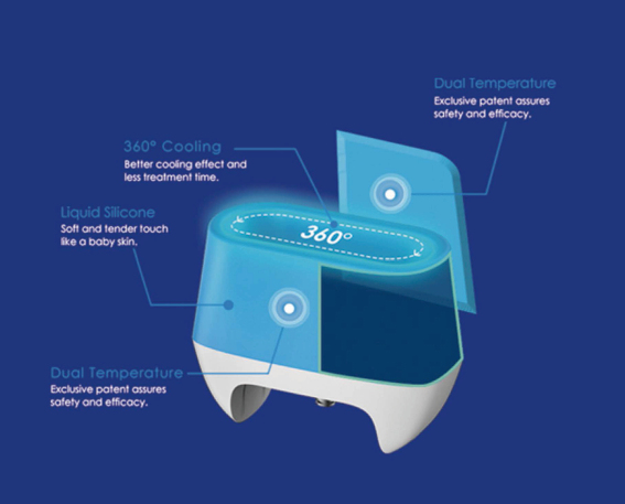 Cryoelectronics Professional 2-in-1 Body Sculpting Machine | Advanced Cryolipolysis & Focused Electromagnetic Muscle Builder (4th Generation)
