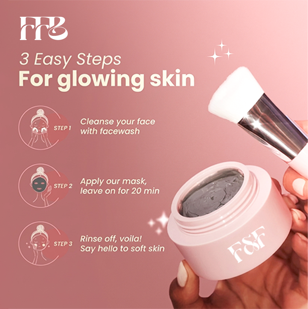 Skincare Products